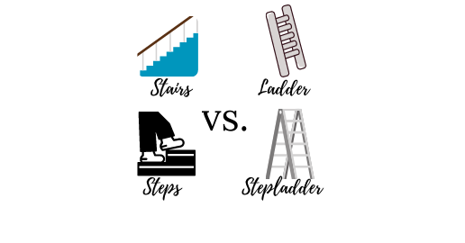 Stairs vs. Ladder vs. Steps vs. Stepladder